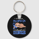 Search for allowance key rings Weird