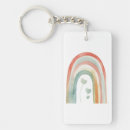 Search for baby room key rings Nursery