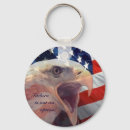 Search for national guard key rings Navy