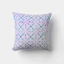 Search for spanish cushions Pattern