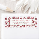 Search for nostalgic return address labels Vintage
