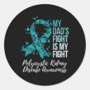 Search for pkd stickers Kidney