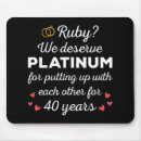 Search for fortieth mousepads 40th anniversary