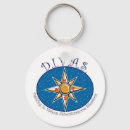 Search for divas key rings Female