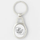 Search for organised key rings Stylish
