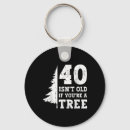 Search for a tree hugger key rings Planet