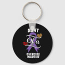 Search for aunt key rings Fighting drug addiction