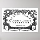 Search for tree weddings posters Vintage
