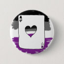 Search for asexual badges White