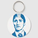 Search for liberal key rings Politics
