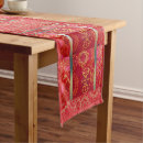 Search for oriental table runners Moroccan