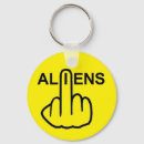 Search for ufos in key rings Martians