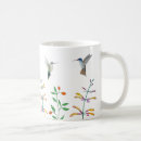 Search for north american bird mugs Wildlife