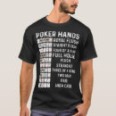 Search for cheat sheet tshirts Casino