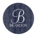 Search for navy blue chopping boards Housewarming
