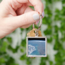 Search for limbs key rings Natural world