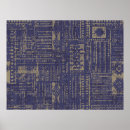 Search for modern abstract posters Texture