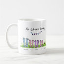 Search for rain mugs Modern