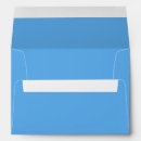 Search for single envelopes Simple