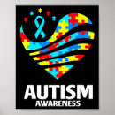 Search for autism awareness posters Aspergers