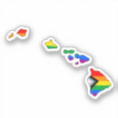 Search for map of hawaii stickers State