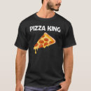Search for pizza puns Pie