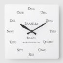 Search for brazil posters Brasília
