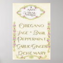 Search for cooking herbs posters Herbal