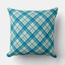 Search for tweed cushions Tartan