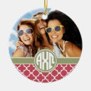 Search for alpha chi omega christmas tree decorations Axo
