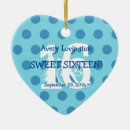 Search for teen birthday christmas tree decorations Sweet 16