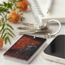 Search for halloween key rings Jack o lantern