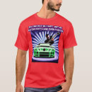 Search for riff tshirts Vintage
