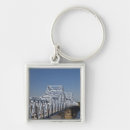 Search for across accessories Usa