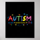 Search for asd posters Aspergers
