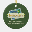 Search for sign christmas tree decorations Border