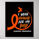 Search for chronically posters Awareness