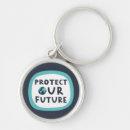 Search for protection key rings Environment