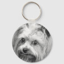 Search for favourite key rings Pet