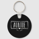 Search for auntie key rings Promoted to auntie