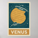 Search for planet venus posters Universe