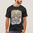 Search for tabs tshirts Mental overload