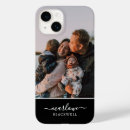 Search for photo template iphone cases Black and white
