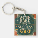 Search for bauhaus key rings Entrepreneur inspiration