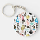 Search for backdrop rounded key rings Black