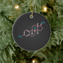 Search for trans christmas tree decorations Equality