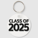 Search for future key rings 2025