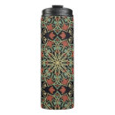 Search for middle eastern mugs Pattern