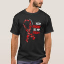 Search for chd tshirts Red
