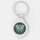 Search for button key rings Minimalist